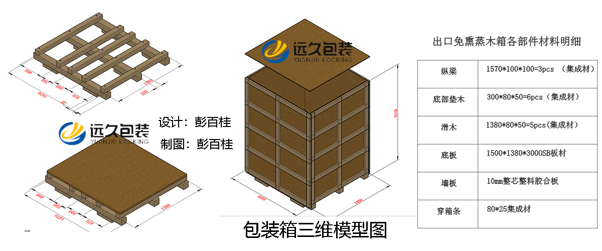 木箱設計